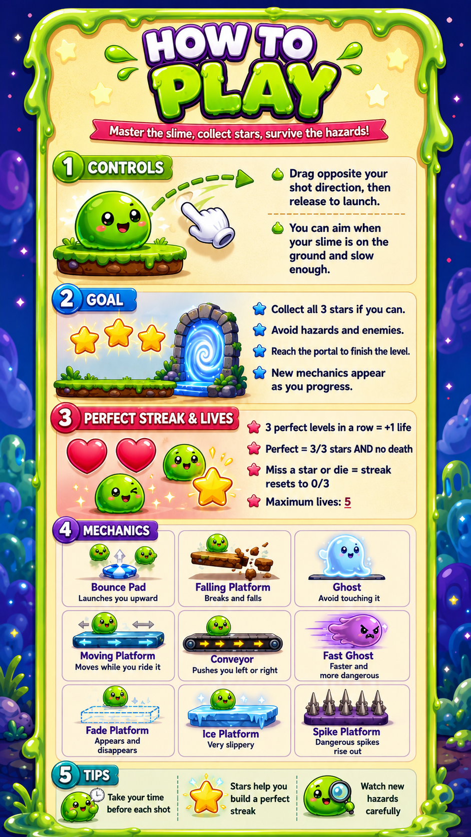 Slime Soar How-to-Play-Anleitung